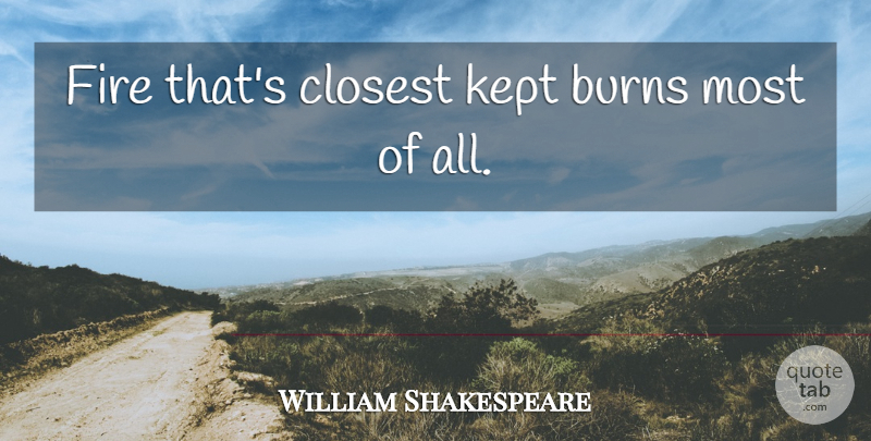 William Shakespeare Quote About Fire, Closest: Fire Thats Closest Kept Burns...