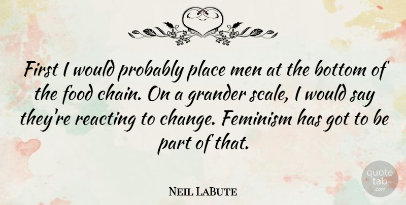 Neil LaBute Quote About Men, Feminist, Feminism: First I Would Probably Place...