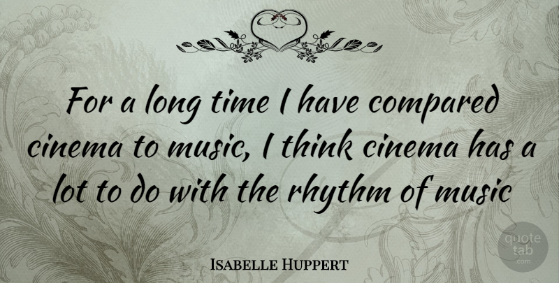 Isabelle Huppert Quote About Thinking, Long, Cinema: For A Long Time I...