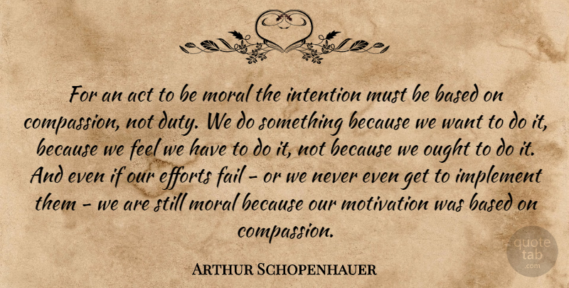 Arthur Schopenhauer Quote About Motivation, Compassion, Effort: For An Act To Be...
