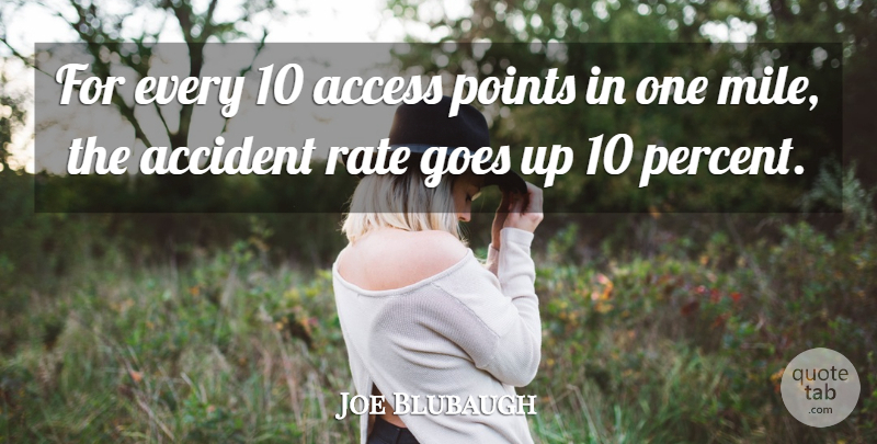 Joe Blubaugh Quote About Access, Accident, Goes, Points, Rate: For Every 10 Access Points...