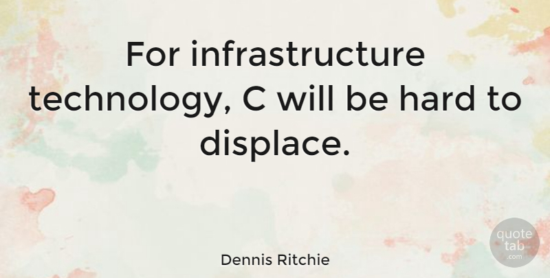 Dennis Ritchie Quote About Technology, Infrastructure, Hard: For Infrastructure Technology C Will...