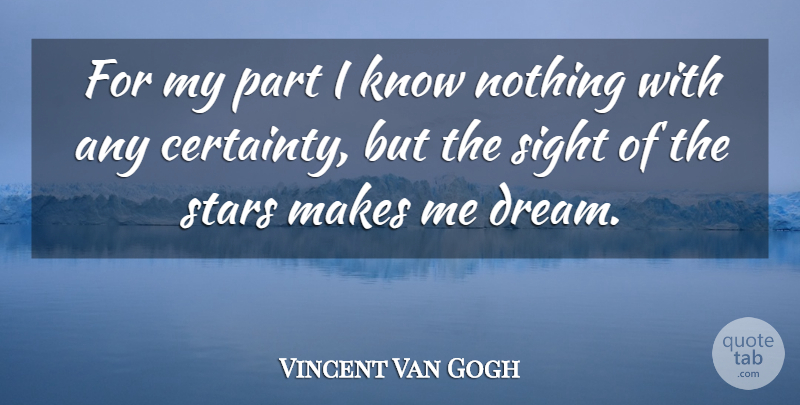Vincent Van Gogh Quote About Inspirational, Dream, Stars: For My Part I Know...