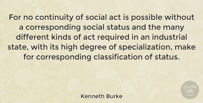 Kenneth Burke Quote About Different, Degrees, Kind: For No Continuity Of Social...