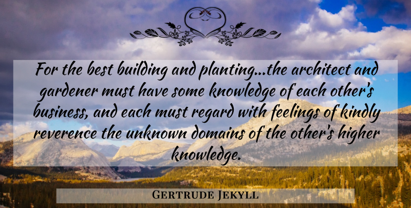Gertrude Jekyll Quote About Feelings, Building, Architect: For The Best Building And...