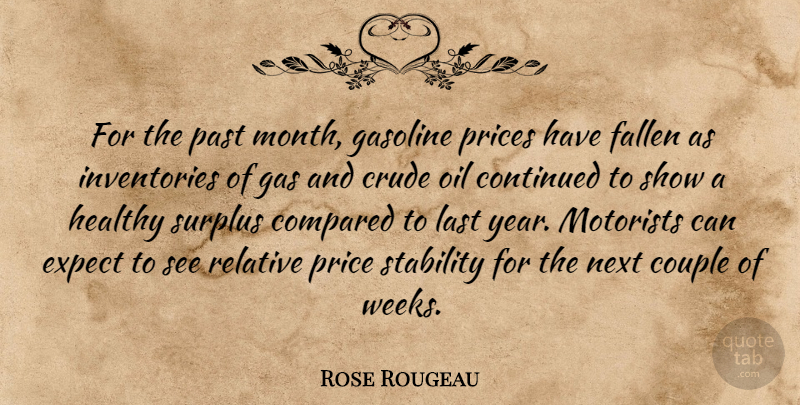 Rose Rougeau Quote About Compared, Continued, Couple, Crude, Expect: For The Past Month Gasoline...