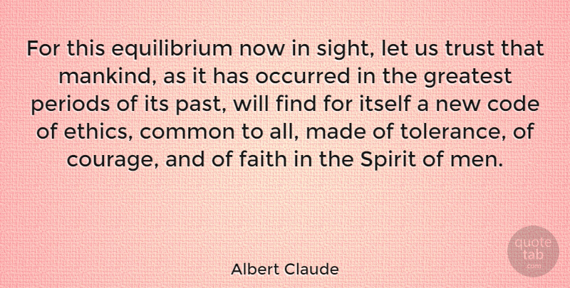 Albert Claude Quote About Past, Men, Sight: For This Equilibrium Now In...