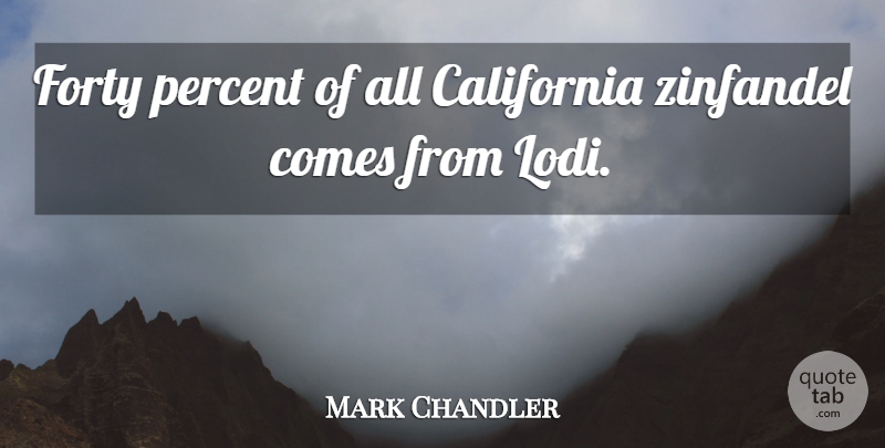 Mark Chandler Quote About California, Forty, Percent: Forty Percent Of All California...