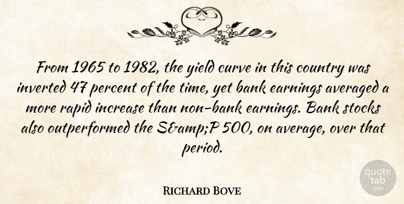 Richard Bove Quote About Averaged, Bank, Country, Curve, Earnings: From 1965 To 1982 The...