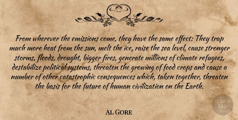 Al Gore Quote About Taken, Ice, Sea: From Wherever The Emissions Come...