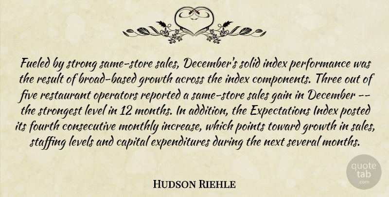 Hudson Riehle Quote About Across, Capital, December, Five, Fourth: Fueled By Strong Same Store...