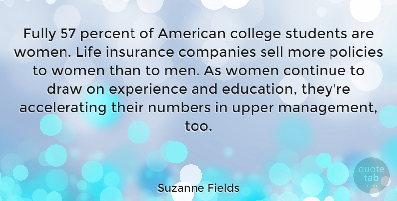 Suzanne Fields Quote About College, Companies, Continue, Draw, Experience: Fully 57 Percent Of American...