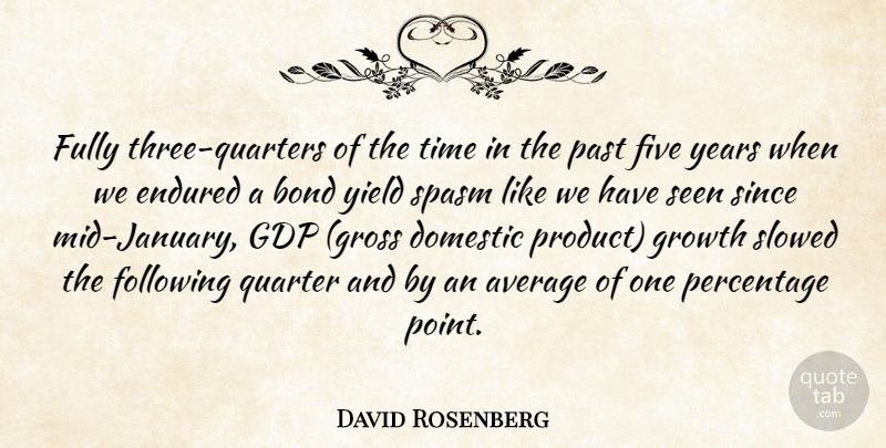 David Rosenberg Quote About Average, Bond, Domestic, Endured, Five: Fully Three Quarters Of The...
