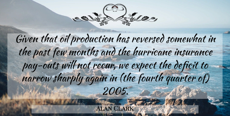 Alan Clark Quote About Again, Deficit, Expect, Few, Fourth: Given That Oil Production Has...
