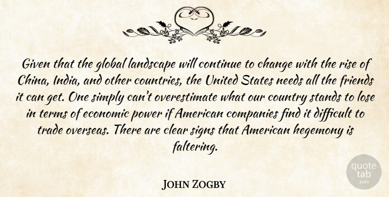John Zogby Quote About Change, Clear, Companies, Continue, Country: Given That The Global Landscape...