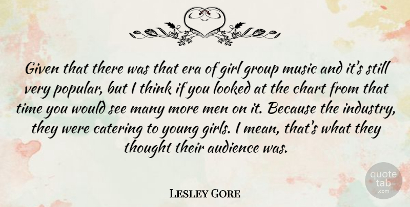 Lesley Gore Quote About Mean Girls, Men, Thinking: Given That There Was That...