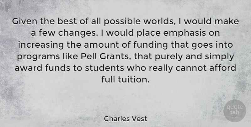 Charles Vest Quote About Afford, American Educator, Amount, Best, Cannot: Given The Best Of All...