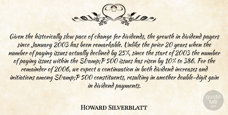Howard Silverblatt Quote About Among, Both, Change, Declined, Expect: Given The Historically Slow Pace...