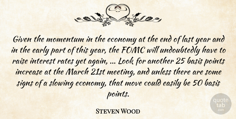 Steven Wood Quote About Basis, Early, Easily, Economy, Given: Given The Momentum In The...