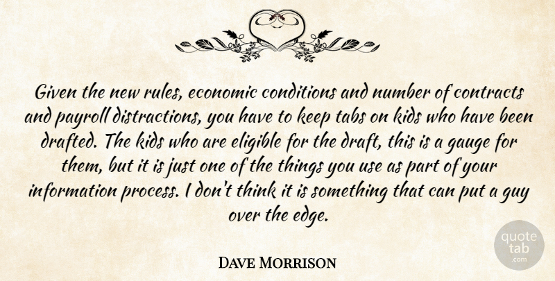 Dave Morrison Quote About Conditions, Contracts, Economic, Eligible, Gauge: Given The New Rules Economic...