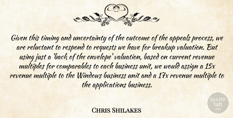 Chris Shilakes Quote About Appeals, Assign, Based, Breakup, Business: Given This Timing And Uncertainty...