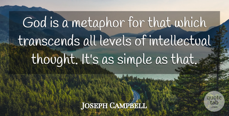 Joseph Campbell Quote About God, Simple, Intellectual: God Is A Metaphor For...