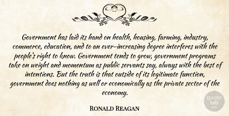 Ronald Reagan Quote About Best, Degree, Government, Hand, Interferes: Government Has Laid Its Hand...