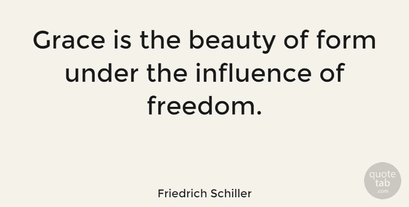 Friedrich Schiller Quote About Inspirational, Beauty, Grace: Grace Is The Beauty Of...