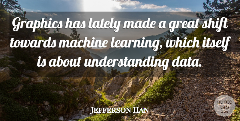 Jefferson Han Quote About Graphics, Great, Itself, Lately, Learning: Graphics Has Lately Made A...