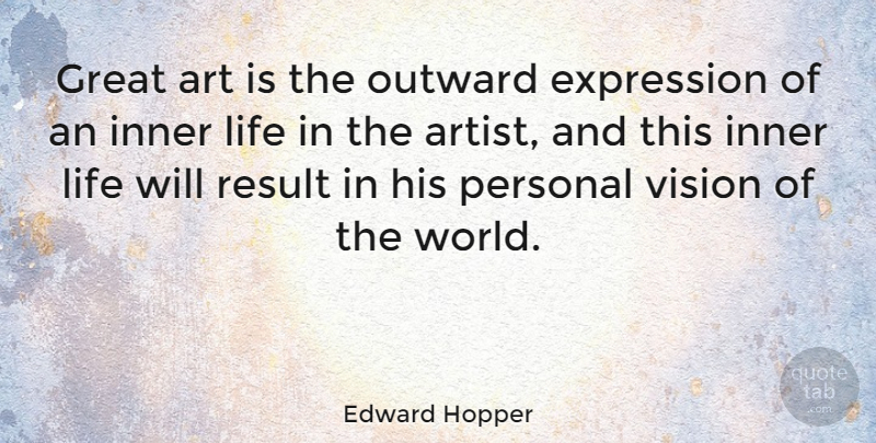 Edward Hopper Quote About Art, Expression, Vision: Great Art Is The Outward...