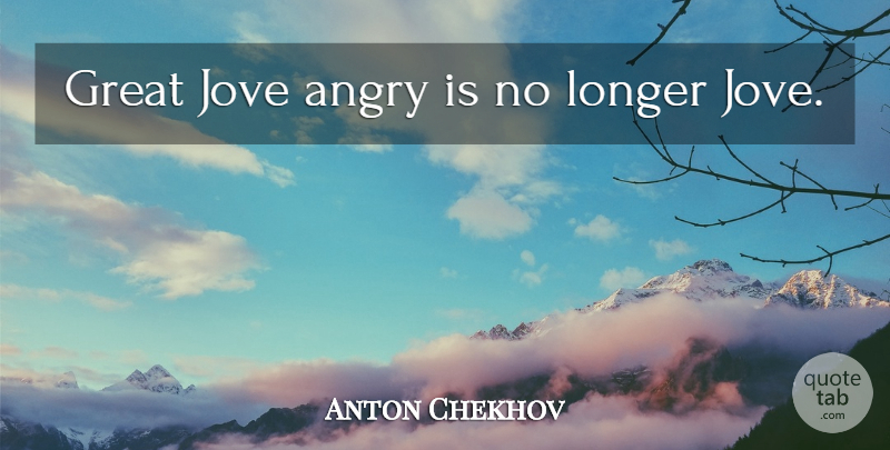 Anton Chekhov Quote About Angry: Great Jove Angry Is No...