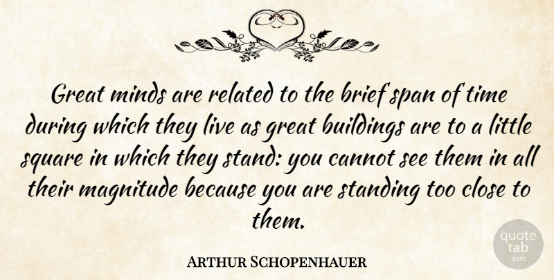 Arthur Schopenhauer Quote About Time, Squares, Mind: Great Minds Are Related To...