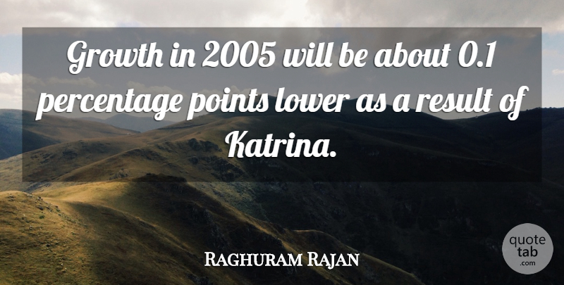 Raghuram Rajan Quote About Growth, Lower, Percentage, Points, Result: Growth In 2005 Will Be...