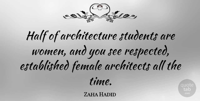 Zaha Hadid Quote About Half, Female, Students: Half Of Architecture Students Are...