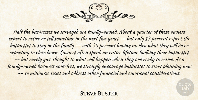 Steve Buster Quote About Address, Building, Businesses, Close, Emotional: Half The Businesses We Surveyed...