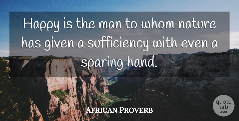 Horace Quote About Men, Hands, He Man: Happy Is The Man To...