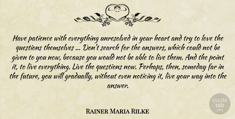 Rainer Maria Rilke Quote About Cute Love, Far, Given, Heart, Love: Have Patience With Everything Unresolved...