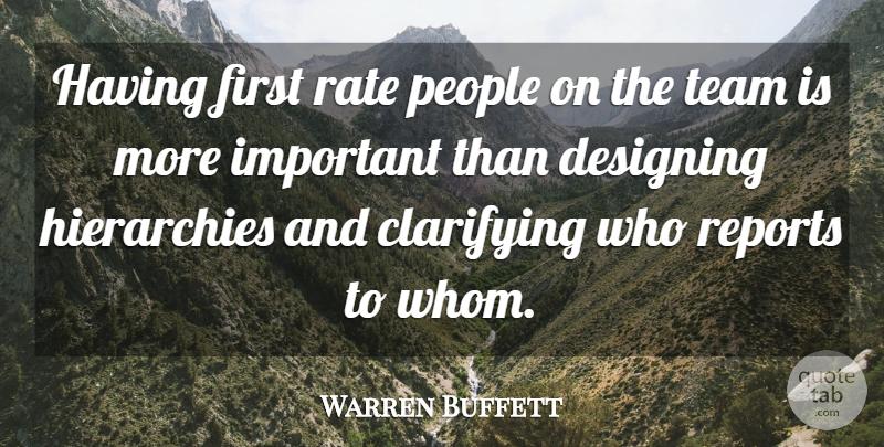 Warren Buffett Quote About Team, People, Design: Having First Rate People On...