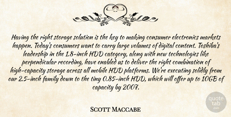 Scott Maccabe Quote About Across, Along, Capacity, Carry, Consumer: Having The Right Storage Solution...