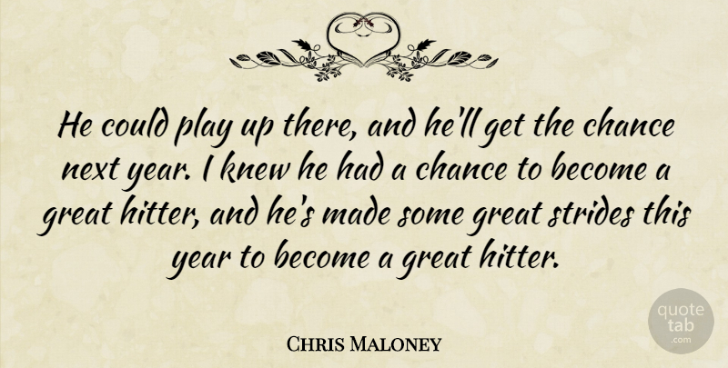 Chris Maloney Quote About Chance, Great, Knew, Next, Strides: He Could Play Up There...