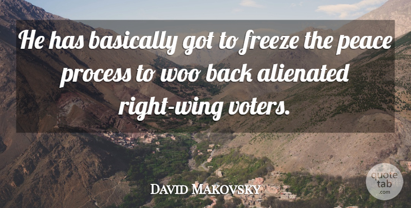 David Makovsky Quote About Alienated, Basically, Freeze, Peace, Process: He Has Basically Got To...