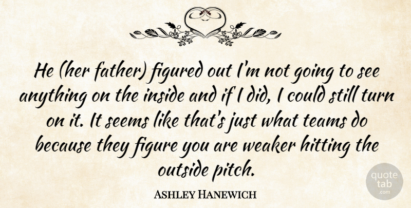 Ashley Hanewich Quote About Fathers, Figured, Hitting, Inside, Outside: He Her Father Figured Out...