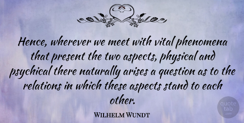 Wilhelm Wundt Quote About Two, Psychology, Arise: Hence Wherever We Meet With...