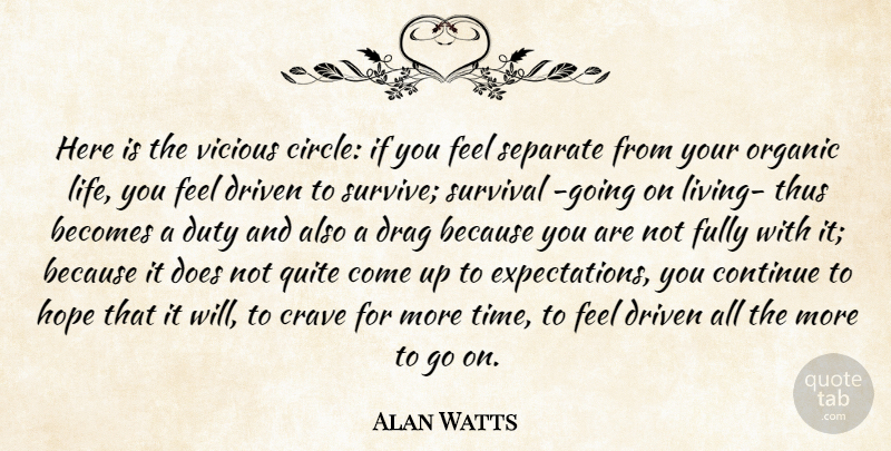 Alan Watts Quote About Circles, Expectations, Survival: Here Is The Vicious Circle...