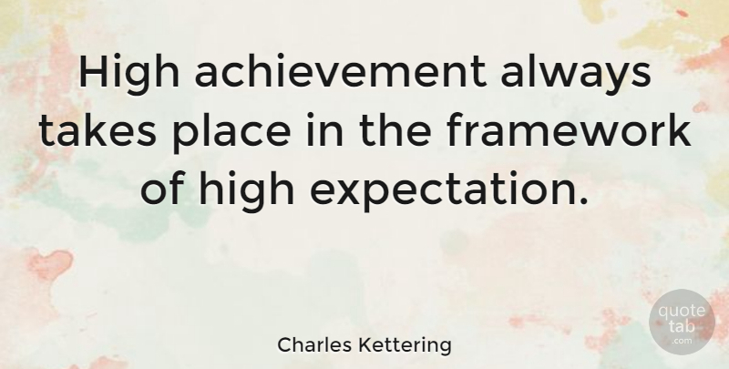 Charles Kettering Quote About Inspirational, Motivational, Teacher: High Achievement Always Takes Place...