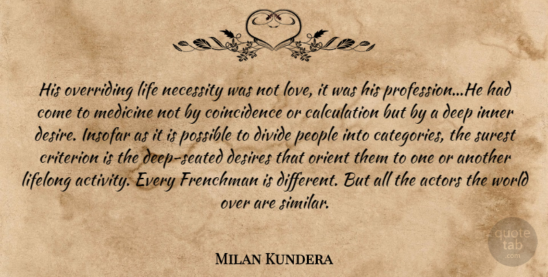 Milan Kundera Quote About Medicine, People, Desire: His Overriding Life Necessity Was...