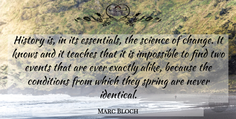 Marc Bloch Quote About Spring, Two, History: History Is In Its Essentials...