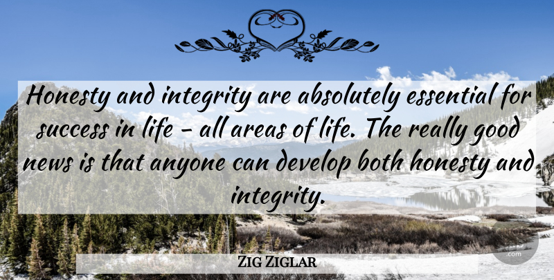 Zig Ziglar Quote About Inspiring, Success, Honesty: Honesty And Integrity Are Absolutely...