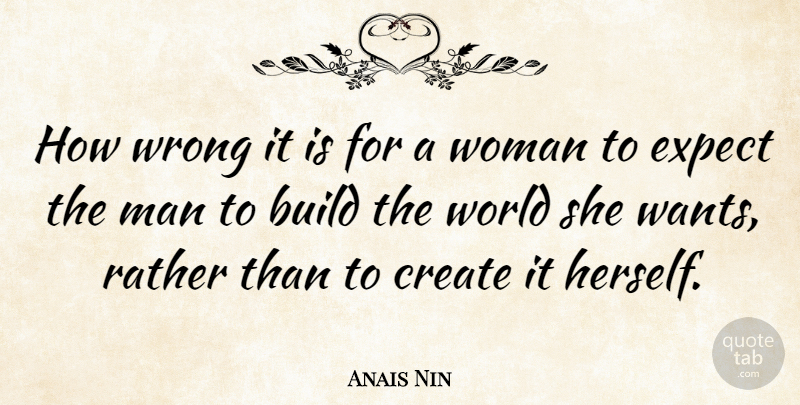 Anais Nin Quote About Inspirational, Strong Women, Being Alone: How Wrong It Is For...