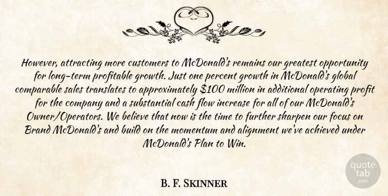 B. F. Skinner Quote About Achieved, Additional, Alignment, Attracting, Believe: However Attracting More Customers To...